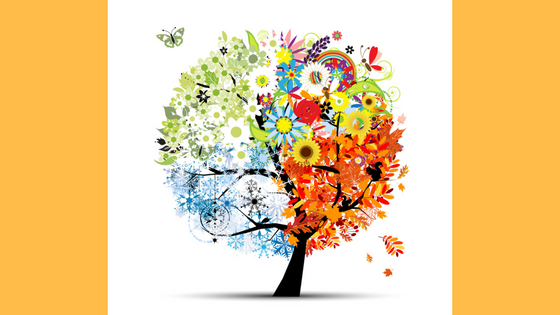 When a Cycle Causes a Mood Change