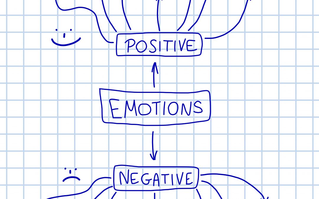 Negative Emotions Aren’t Negative