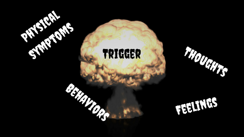 The Depression Cycle Is Complex