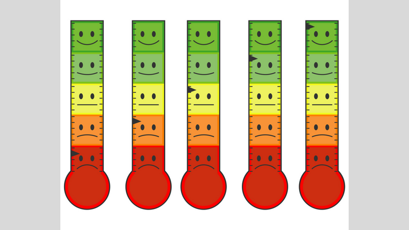 Mood Trackers: What You Need to Know
